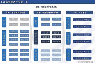 鲁本-迪亚斯：这场同热刺的平局与战平利物浦相似，令人沮丧